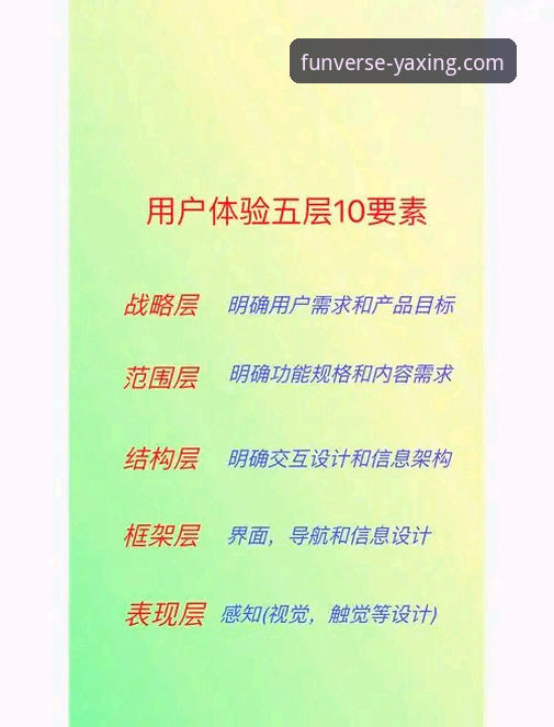 亚星娱乐平台体验深度分析：从用户体验到技术架构的全面解析