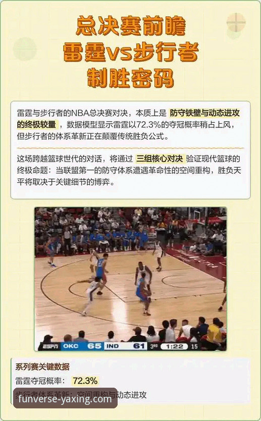 亚星娱乐平台NBA赛事解析教程：雷霆加时赛险胜活塞的制胜密码