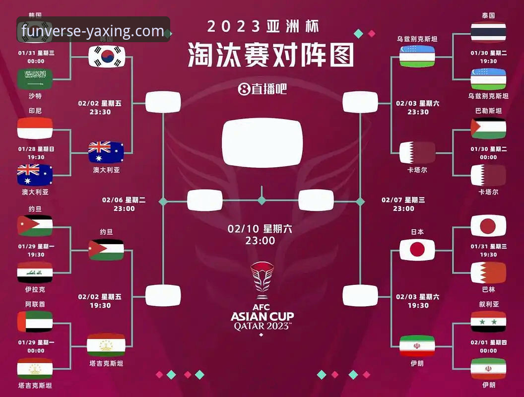 世界杯附加赛结果分析教程：亚星娱乐平台带你解读欧洲区四强晋级之路
